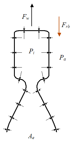 schematic for isolated rocket engine