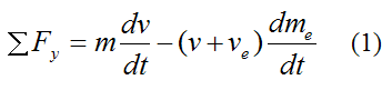 mathematical expression for impulse and momentum analysis of rocket system 2