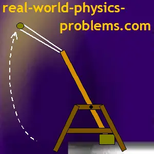 physics real problems daily importance classical solutions amusement motion force questions mechanics essay trebuchet toys experiments energy parks